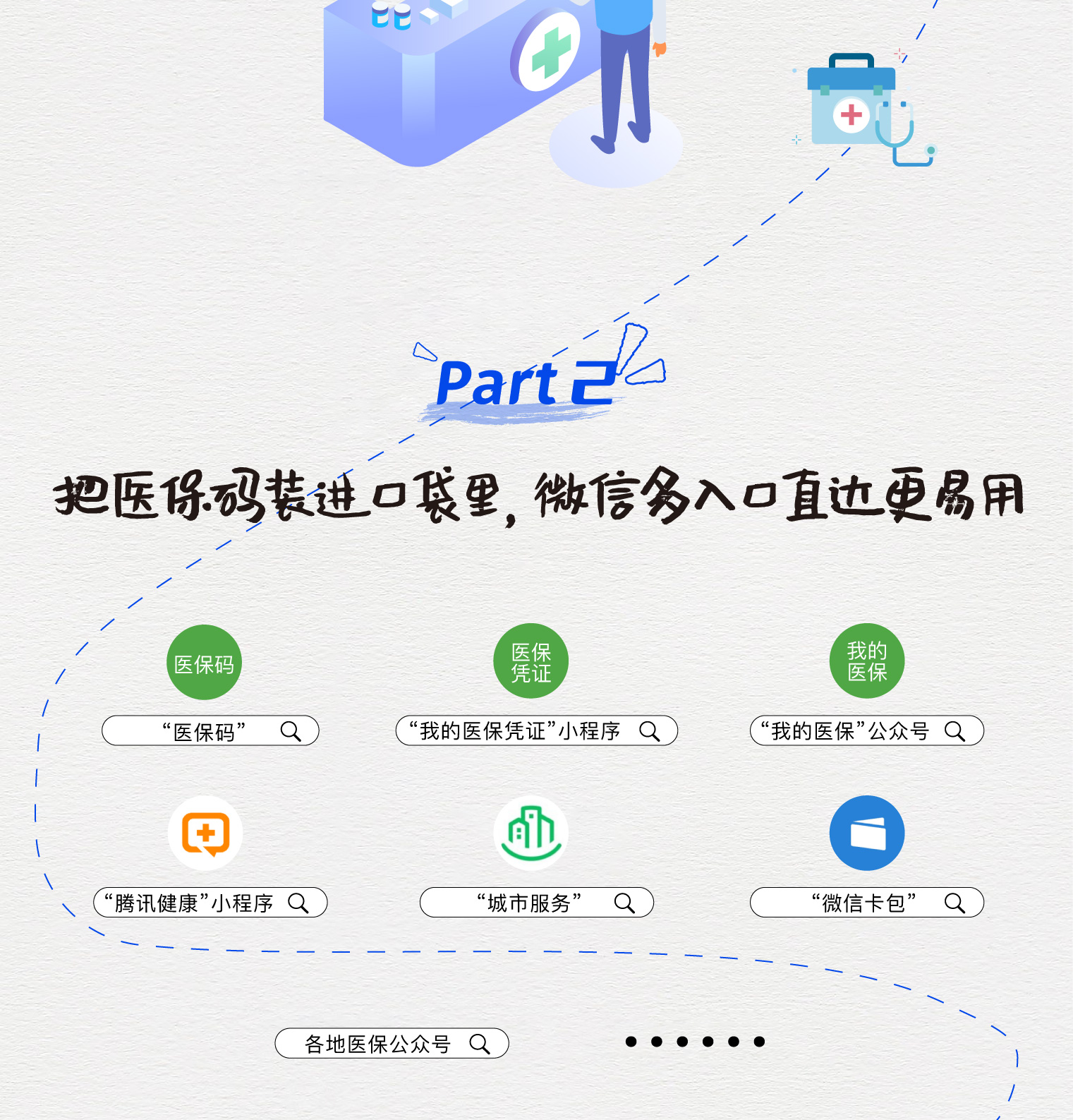 范县最新医保取现中介微信方法分析(最方便真实的范县急用钱如何提取医保卡里的钱方法)