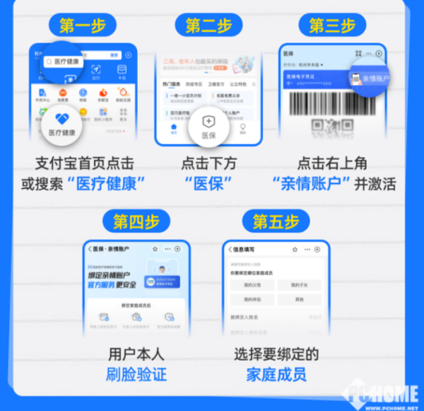 范县最新医保卡怎么绑定微信支付功能方法分析(最方便真实的范县医保卡怎么绑定微信支付功能呢方法)