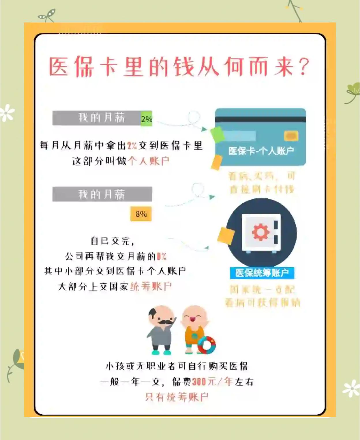范县最新怎么把医保卡里的钱取出来方法分析(最方便真实的范县医保卡提取现金方法方法)