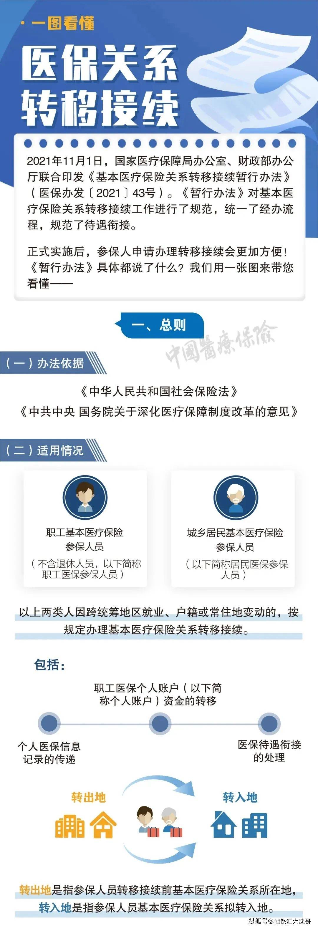 范县最新医保怎么套现提现取现方法分析(最方便真实的范县医保钱如何套现方法)