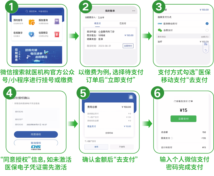范县最新怎样把医保卡绑在微信上支付方法分析(最方便真实的范县怎样把医保卡绑在微信上支付呢方法)