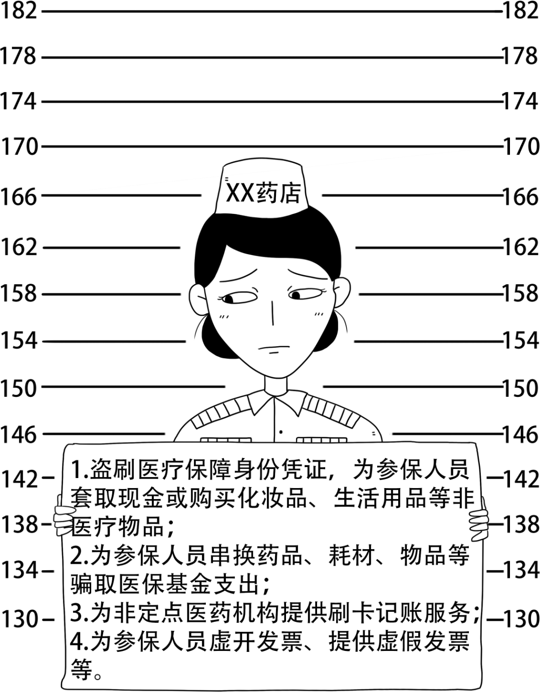 范县最新医保换现金违法吗方法分析(最方便真实的范县医保换现金违法吗怎么办方法)