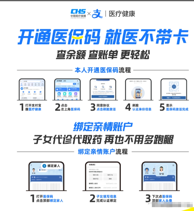 范县最新医保余额怎么套出来方法分析(最方便真实的范县医保余额怎么套出来的方法)